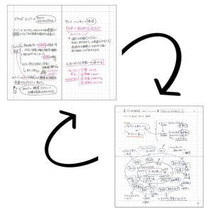 MARK'S EDiT | Recambio Cuaderno A5 cuadriculado