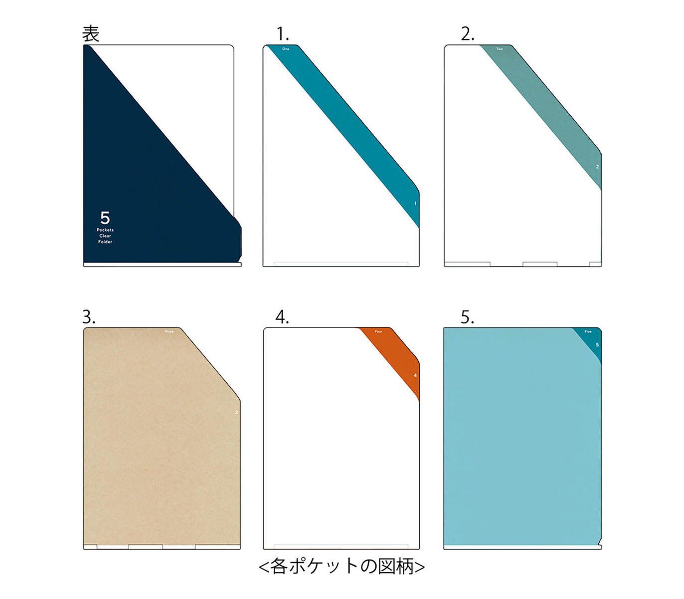 MIDORI | Archivador 5 fundas transparentes A4 - Stripe Navy - Imagen 5