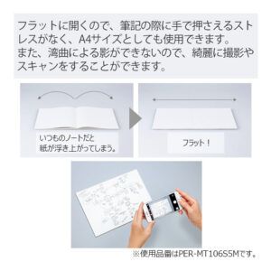 KOKUYO PERPANEP | Cuaderno A5 Rayado Apertura Plana - Papel Ultra Smooth