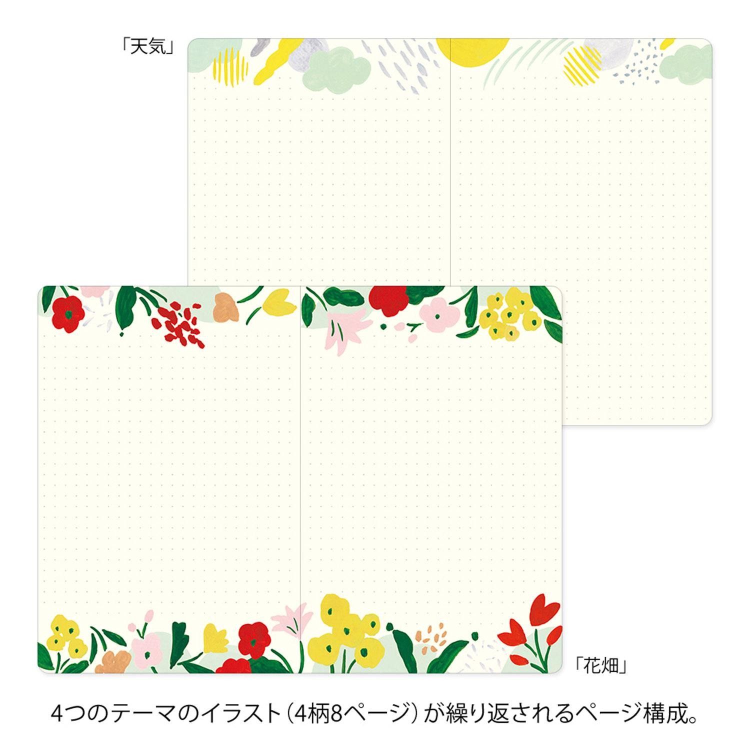 MIDORI | Cuaderno B6 Malla Puntos YURU LOG - Motif Textile - Imagen 3