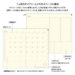 [PREVENTA] MIDORI | Agenda 2027 Mensual PROFESSIONAL PRD A5 Slim - Black