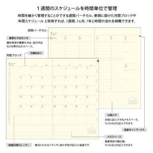 [PREVENTA] MIDORI | Agenda 2027 Semanal Vertical PROFESSIONAL PRD A5 Slim - Camel Diamond