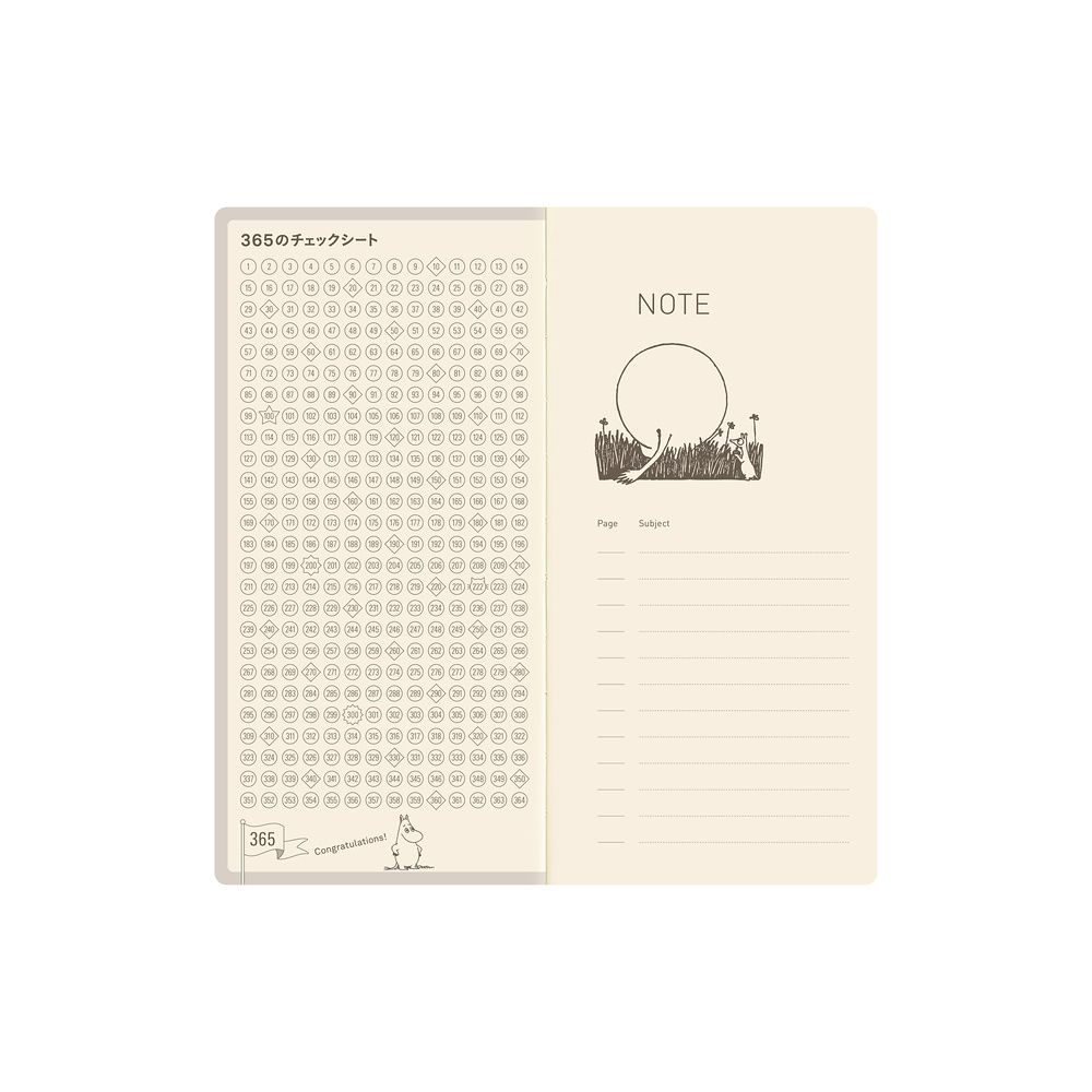 HOBONICHI | Agenda 2027 Semanal WEEKS B6 Slim - Moomin (A Day in the Life of Snufkin) JAP - Imagen 17
